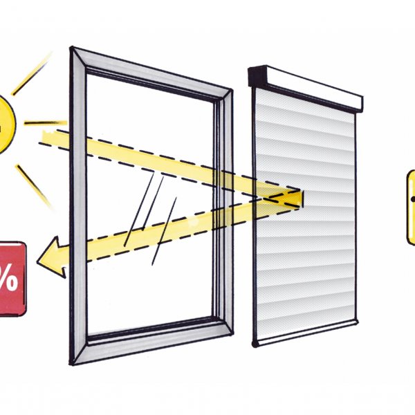 So funktionieren Folienrollos So funktionieren Folienrollos